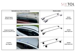 Aluminium-Querträger mit Schloss ROOF RACK FIX 1, 120 cm, Tragfähigkeit 90 kg