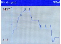Fahrzeugdiagnose SX FIVE in CZ/SK/DE/EN/HU