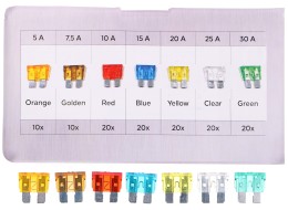 Satz Flachsicherungen MECHANIC FUSE SET 1, 5-30A, 120 Stk.